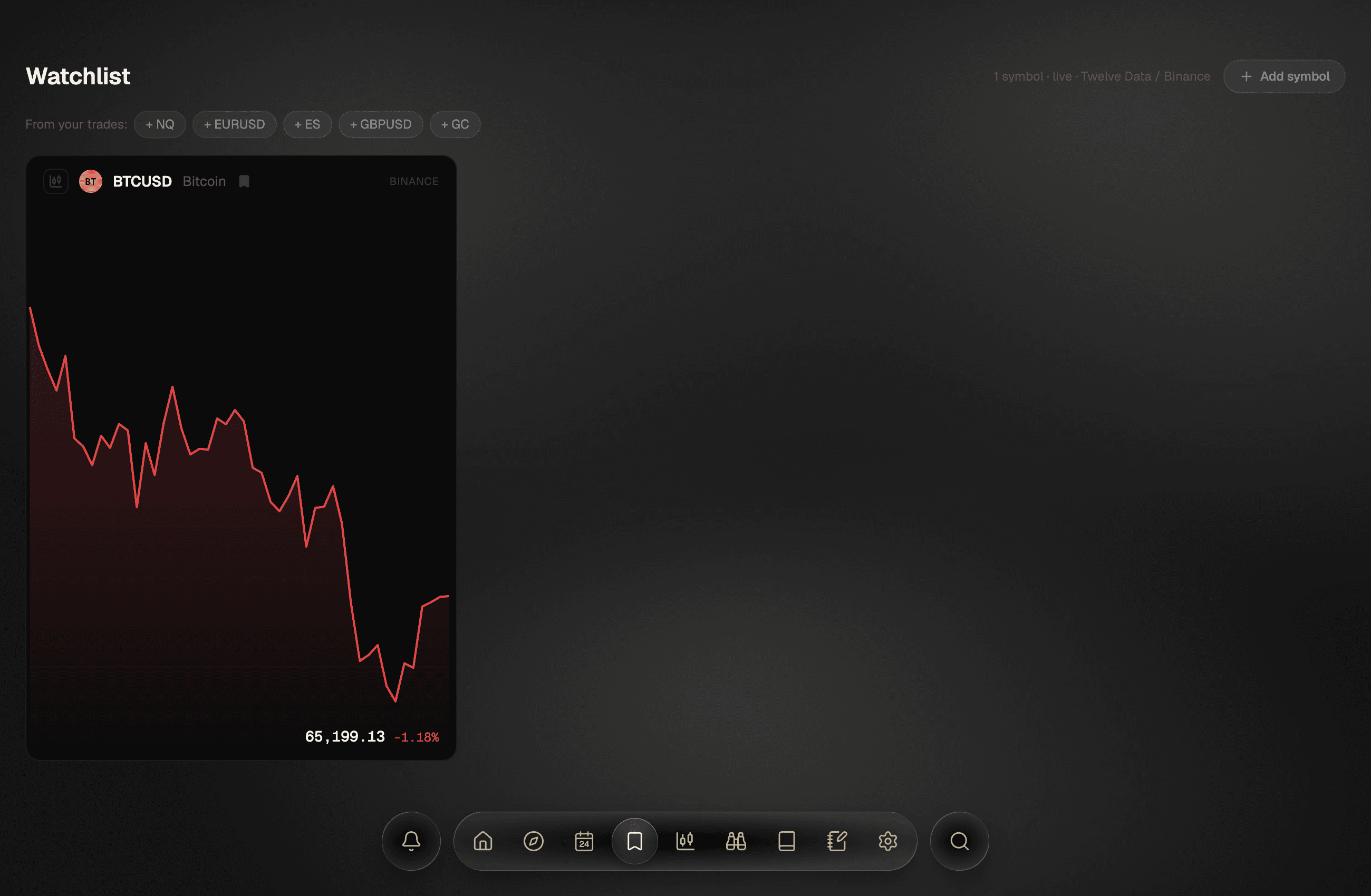 Ordo watchlist on desktop